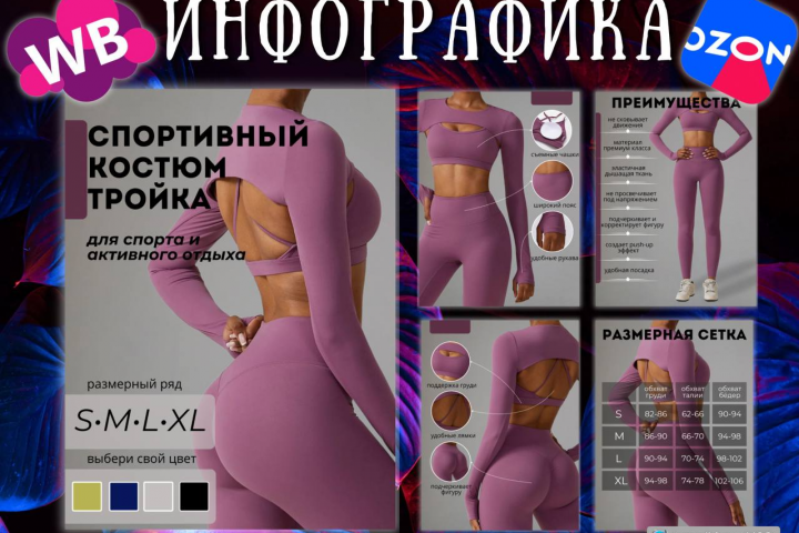 Инфографика для маркетплейсов