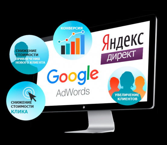 Настройка рекламы в Яндекс.Директ и Google Ads