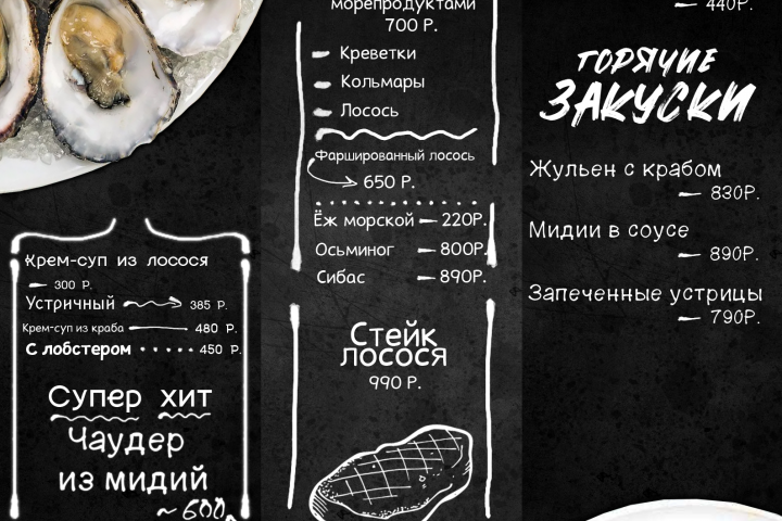 Меню для ресторана в СПБ