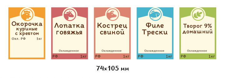 Ценники для фермерской мясной лавки