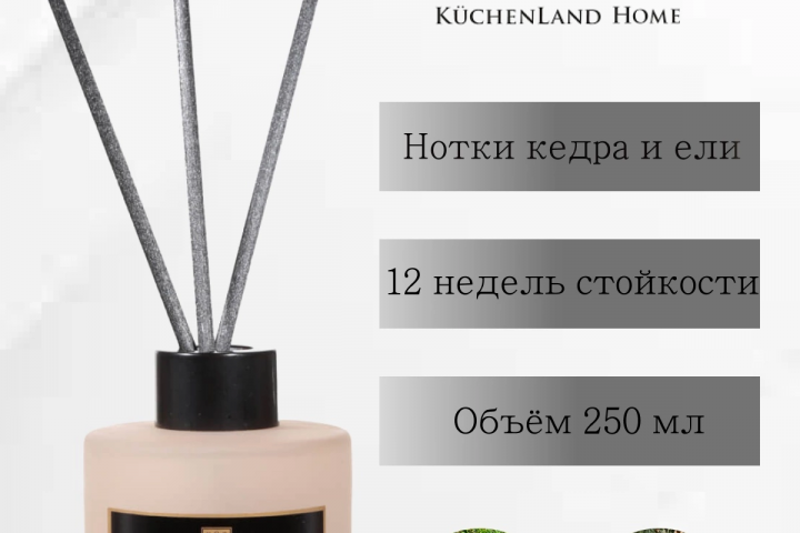 Инфографика