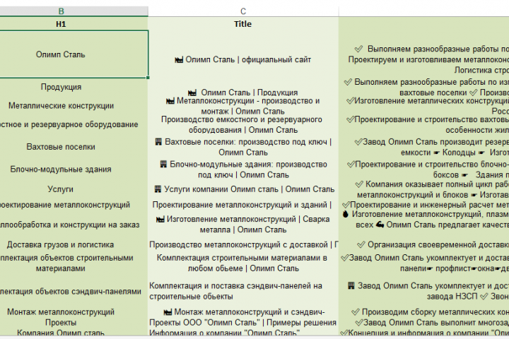 Теги и Мета-теги