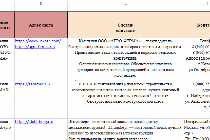 Конкурентный анализ производителей тентовых ангаров