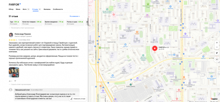 Яндекс.Карты