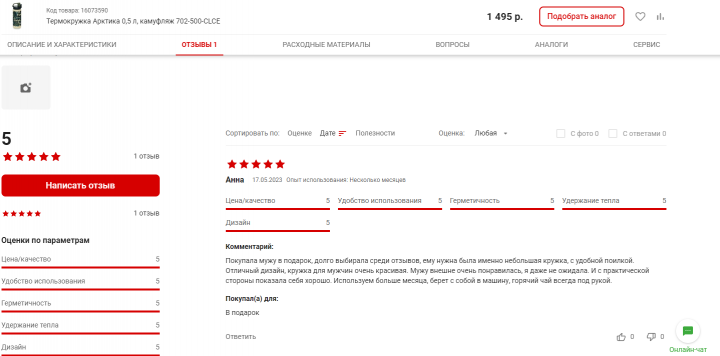 Для интернет-магазинов