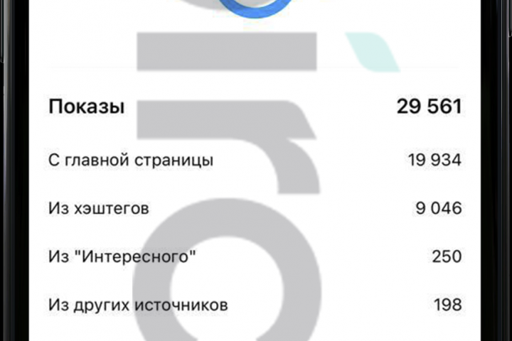 Продвижение мебельного салона в Instagram по ключевым словам