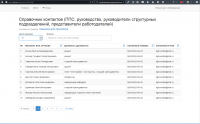 API отображения информации на сайте ВУЗа