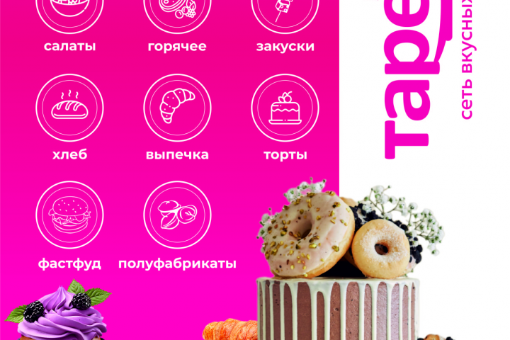 Тарелка