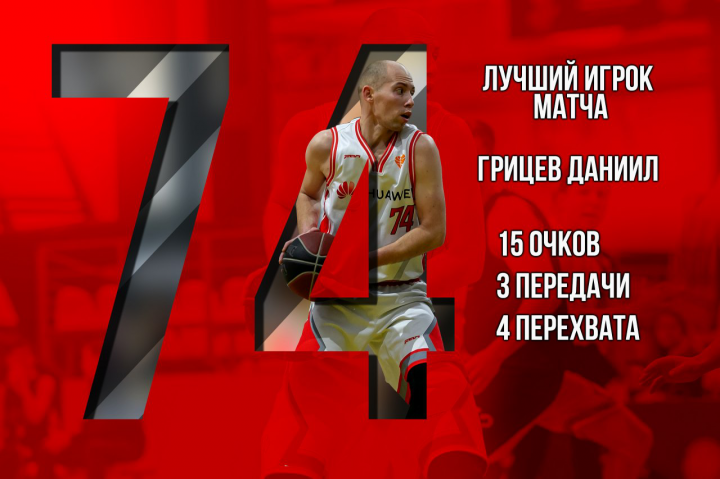 Лучший игрок