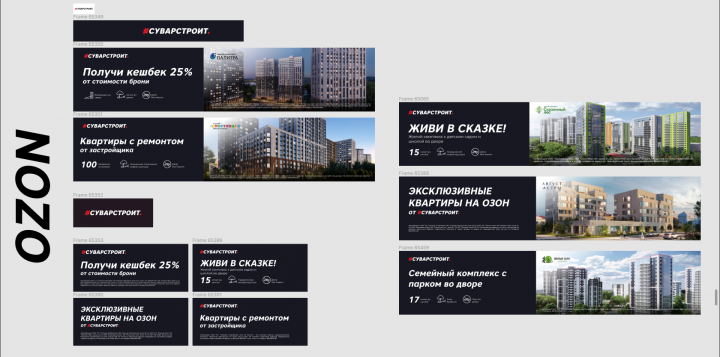Баннерная реклама для #Суварстроит