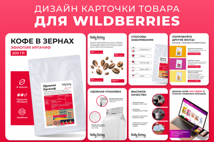 Дизайн карточки Маркетплейсы: Кофе