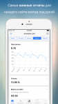 Ya.Analytics - Ionic 2 application