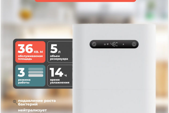 карточка товара