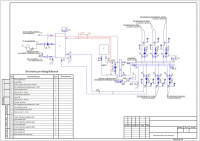 Отопление АБК