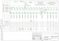 Раздел ЭОМ магазина