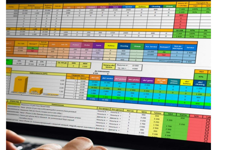 Решения для Вашего бизнеса