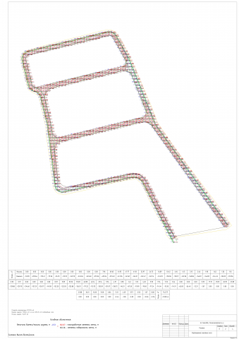 Картограмма