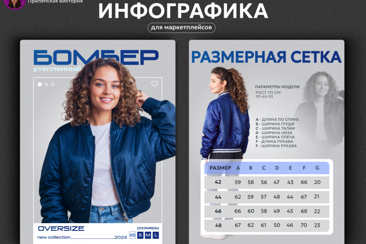 Инфографика для маркетплейсов