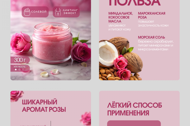 Инфографика для маркетплейсов