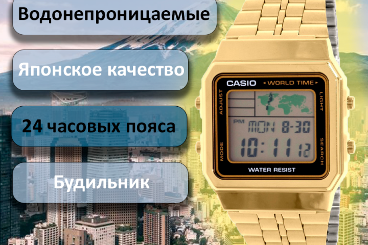 карточка для маркетплейсов