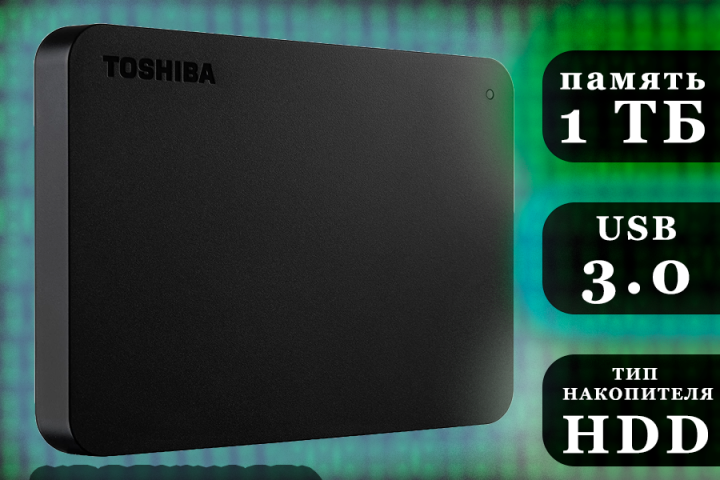 карточка для маркетплейсов