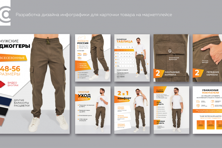 Разработка инфографики