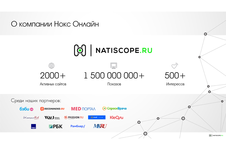 Дизайн презентации