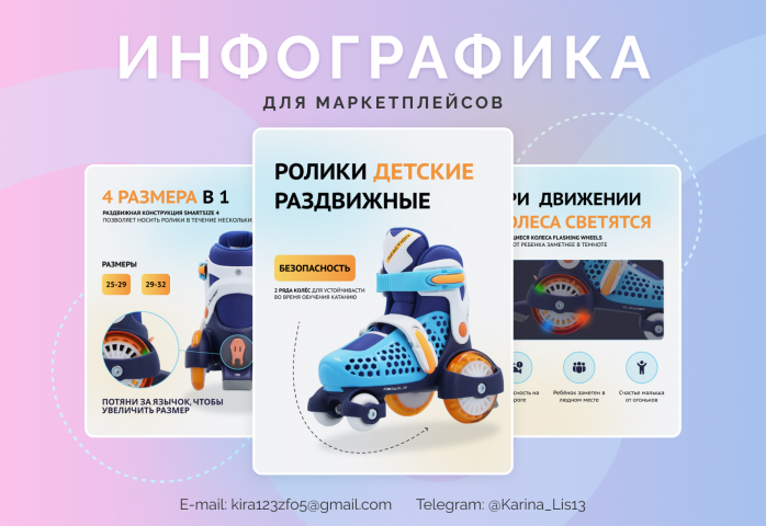 Инфографика для маркетплейсов