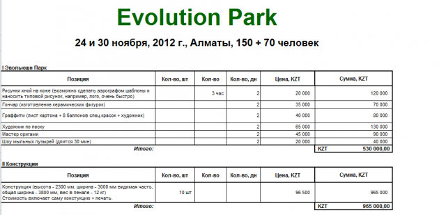 Предварительный бюджет на мероприятие