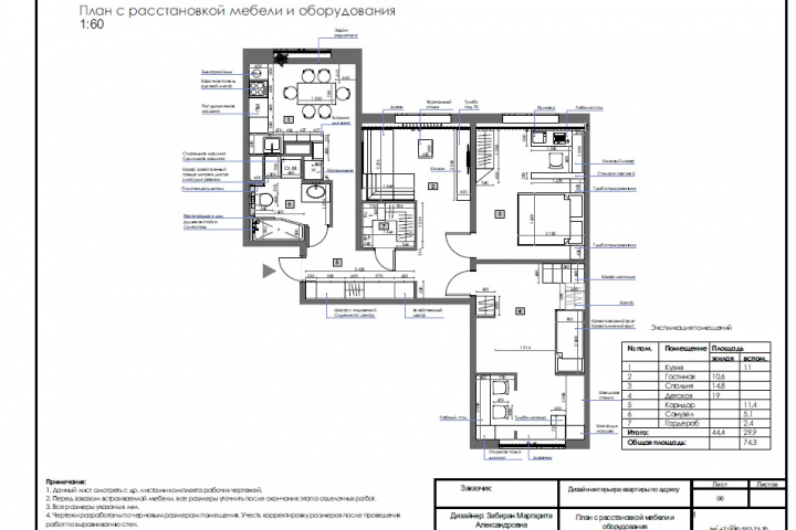 Дизайн-проект квартиры