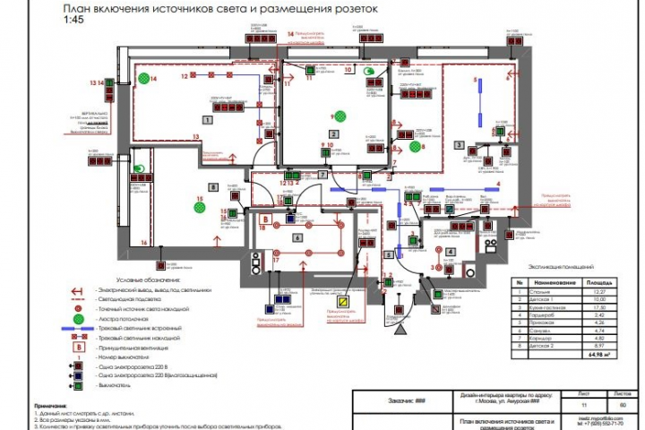 Дизайн-проект квартиры