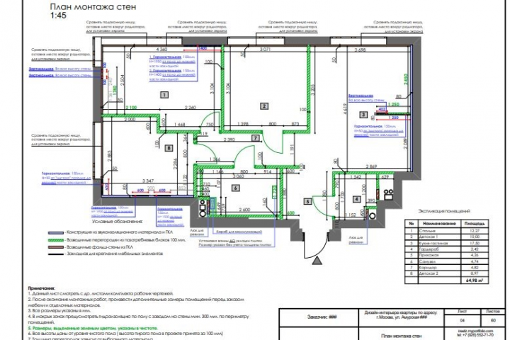 Дизайн-проект квартиры