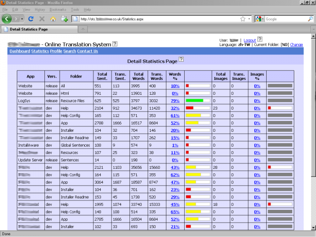 022B - Online Translation System (Web UI)