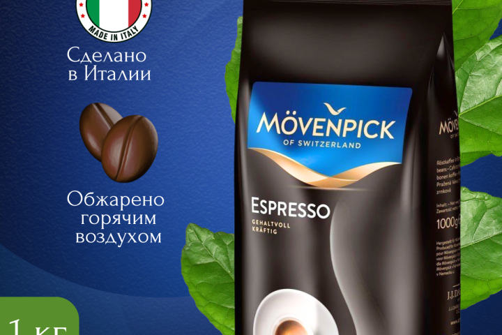 Инфографика для WB