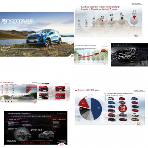 Перевод презентации Kia Sportage