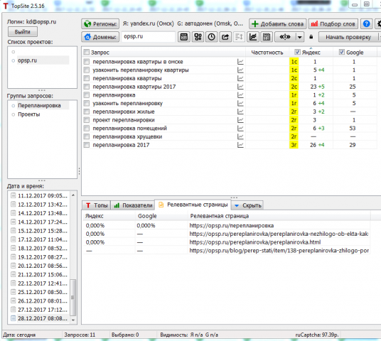 ПРП за 2 месяца работы