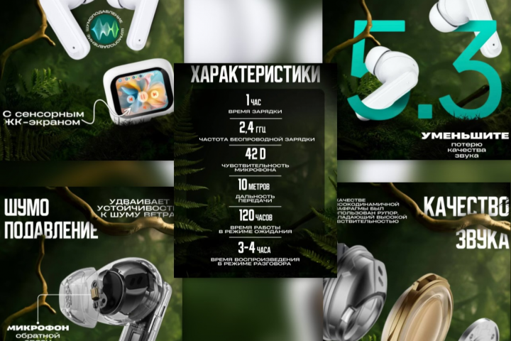 Инфографика для маркетплейс