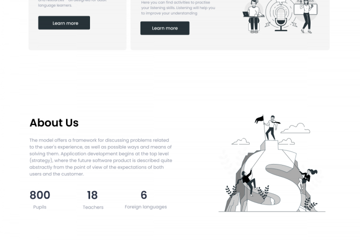 Landing page - Britlex