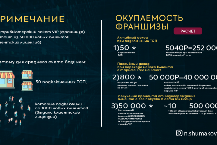 Презентация