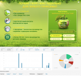 Heinz-пюре, интерактив для маркетинга.Сбор статистики по VPAID.