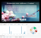 Любимый, интерактив для маркетинга.Сбор статистики по ст.VPAID.