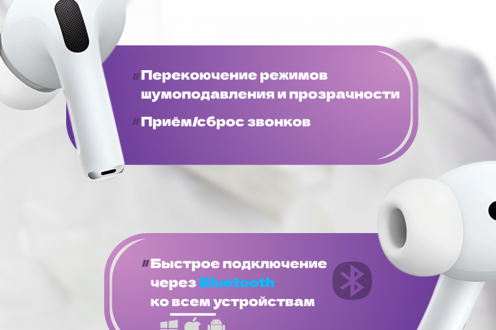 Наушники AIRPODS PRO 2, Слайд №3