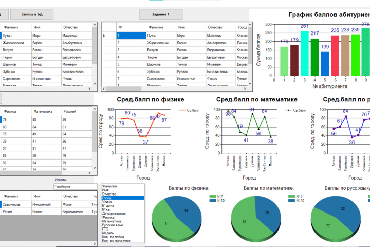 Пример работы в C# Windows Forms