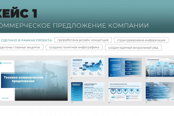 Коммерческое предложение компании