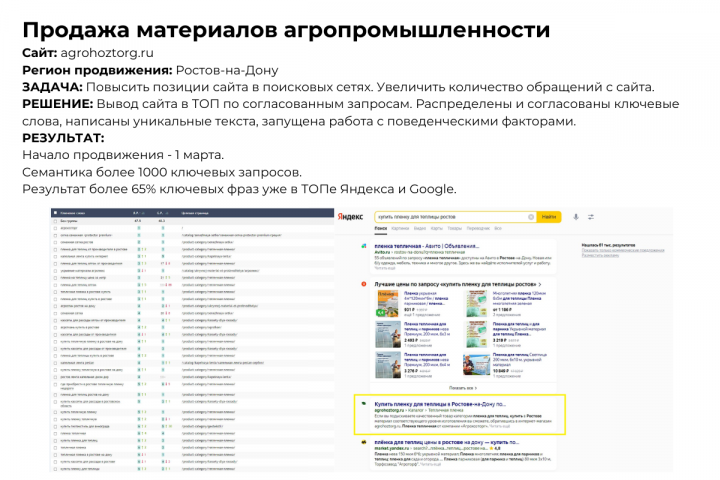ПРОДАЖА МАТЕРИАЛОВ АГРОПРОМЫШЛЕННОСТИ