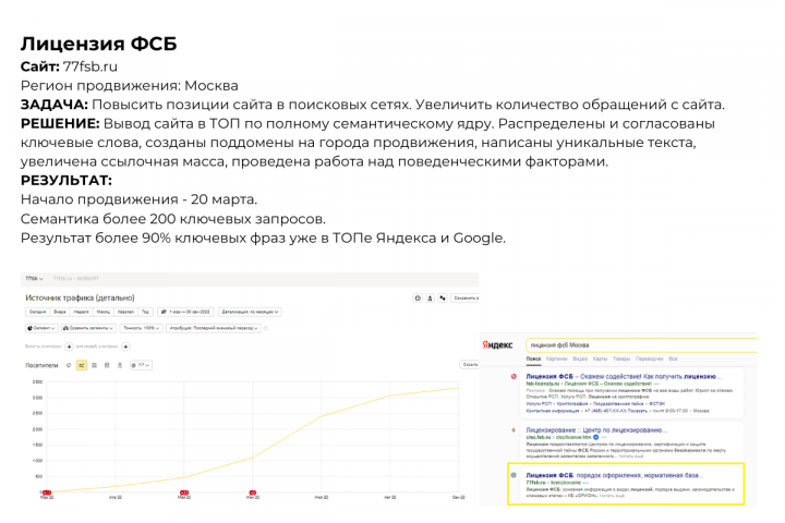 ЛИЦЕНЗИЯ ФСБ