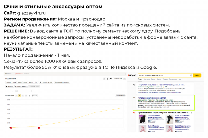 ОЧКИ И СТИЛЬНЫЕ АКСЕССУАРЫ ОПТОМ