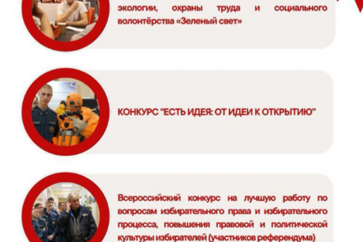 Дизайн банера