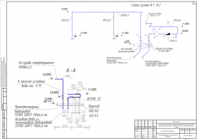 Проект стадии П ИОС2 для блочно-модульной котельной