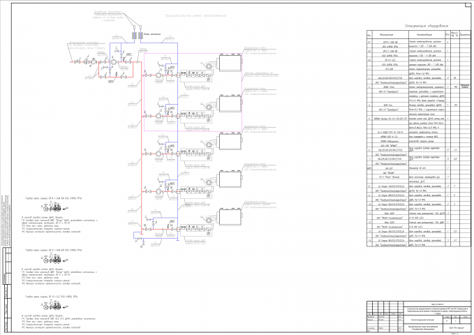 Проект ИОС6 газоснабжения котельной 15МВт